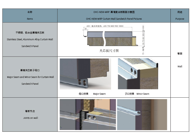 88038威尼斯(中国)有限公司官网