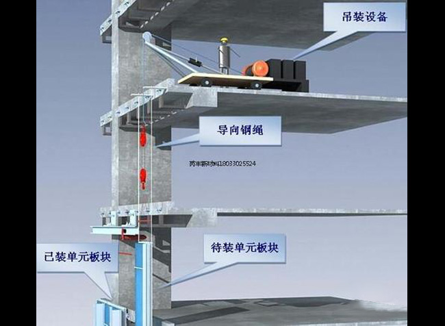 88038威尼斯(中国)有限公司官网