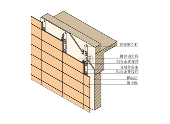 88038威尼斯(中国)有限公司官网