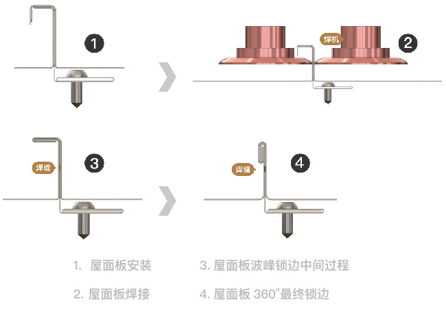 88038威尼斯(中国)有限公司官网